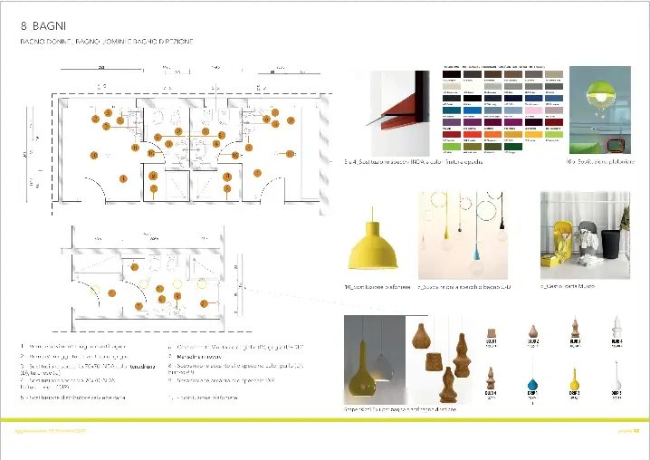 Bathroom Restroom Layout - Restoration Works – Architecture – Ilaria Gatto – Bierrebi Industrial Facility Renovation